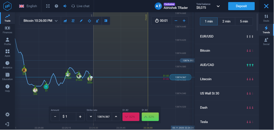 Trading Social de ExpertOption