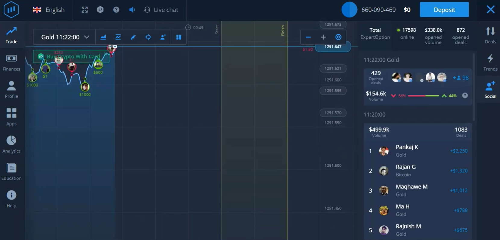 ExpertOption how to use social trading